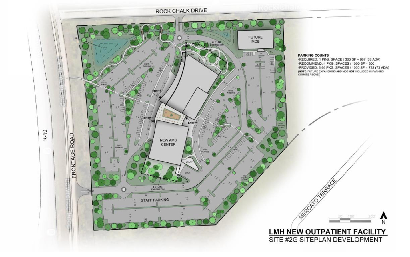 Lawrence Memorial Hospital’s proposed west Lawrence project grows to